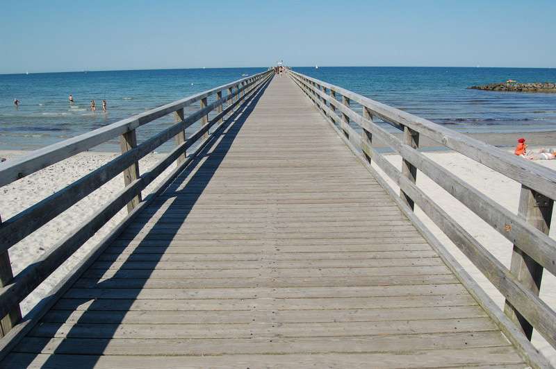 Bild von Panorama 34 Schönberger Strand